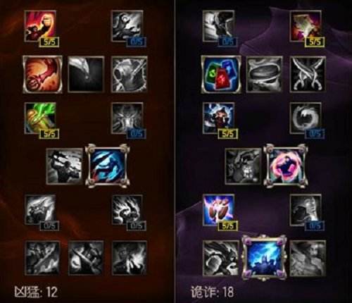 一秒七脚！世界第一盲僧天赋符文出装推荐