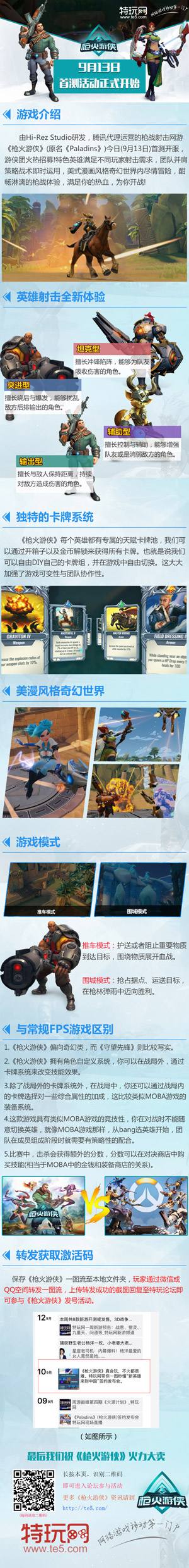 一码难求？来特玩《枪火游侠》激活码免费送