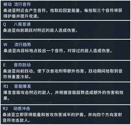 第十域舞林高手桑迪亚攻略 光速QA无限位移