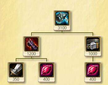 削弱后仍是最强神器！大冰锤到底有多强？