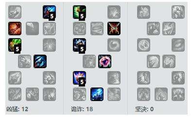 杀人无形劫震天!S7刺客劫天赋符文攻略