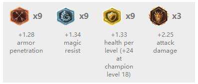 杀人无形劫震天!S7刺客劫天赋符文攻略