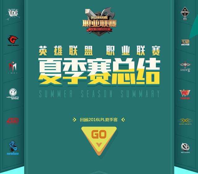 LPL夏季赛揭秘:一血王子不是厂长或Uzi?