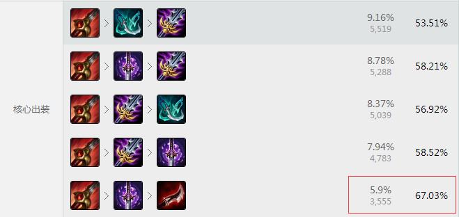 幕刃流男枪最新套路 趁着没削赶紧爽!