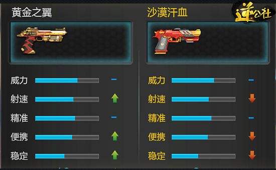 武器：逆战首款副武器黄金之翼全面测评