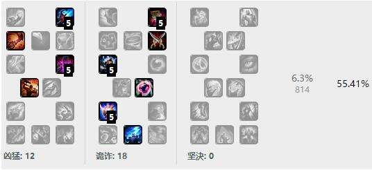 野区穿透流最佳选手 霸天异形飞天螳螂