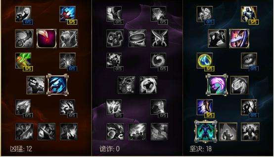 最强肉盾！lol大树s6上单天赋加点出装符文