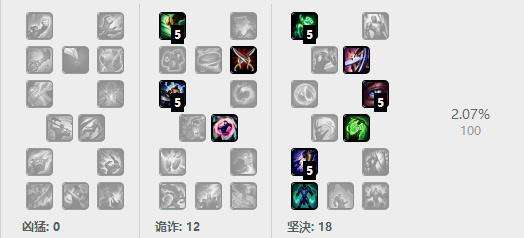 重装战士!lol德玛s6上单天赋加点符文推荐