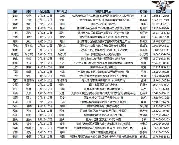 全国战起来 逆战2016逆联赛S2省赛今日开火