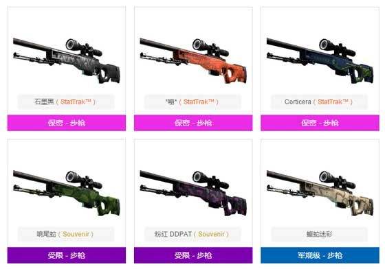 csgoawp皮肤哪个好看 awp皮肤大全一览