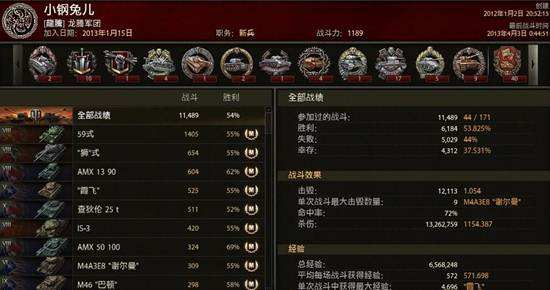 坦克世界战斗力公式解析 提升战斗力技巧