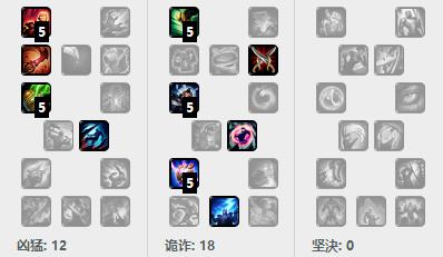 s6雷恩加尔天赋符文出装 打野狮子狗套路教学