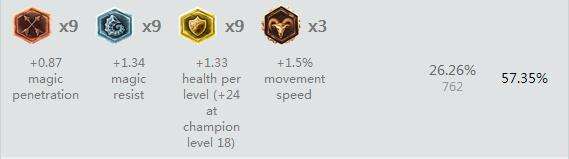 龙王怒吼！LOLS6索尔中单天赋出装符文选择