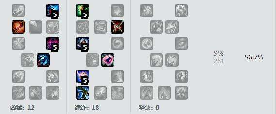 龙王怒吼！LOLS6索尔中单天赋出装符文选择