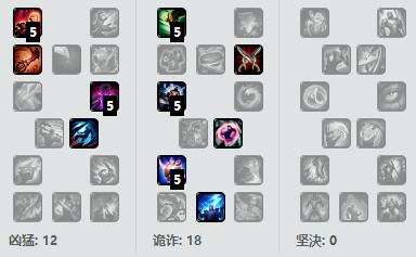 无限火力什么时候开!全随机无限火力重磅来袭