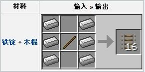 我的世界铁轨 矿车 船 制作合集教程