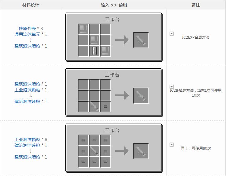 建筑泡沫喷枪和背包 技能教程get