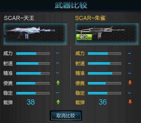 天王苏醒杀人无影 逆战SCAR-天王武器测评