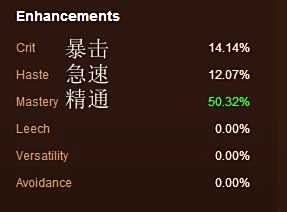 7.0H英雄翡翠梦魇 神牧主流天赋加点与属性