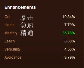 7.0H英雄翡翠梦魇 神牧主流天赋加点与属性