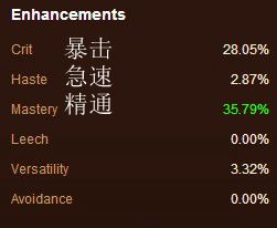 7.0H英雄翡翠梦魇 神牧主流天赋加点与属性