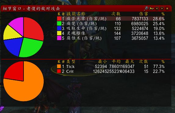 7.0痛苦术PVE 神器路线及天赋加点属性优先