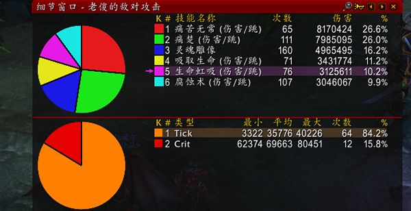 7.0痛苦术PVE 神器路线及天赋加点属性优先