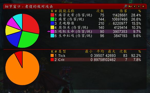7.0痛苦术PVE 神器路线及天赋加点属性优先