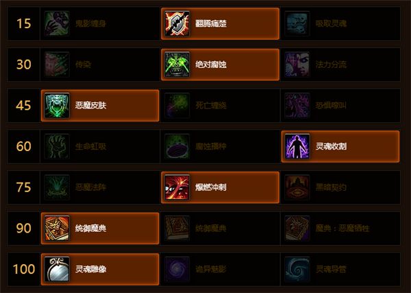 7.0痛苦术PVE 神器路线及天赋加点属性优先