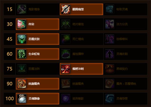 7.0痛苦术PVE 神器路线及天赋加点属性优先