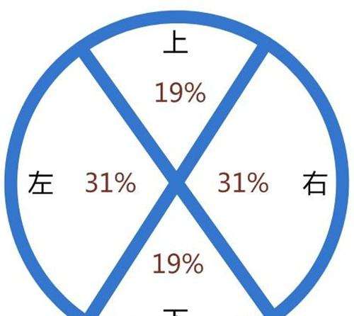 刀锋铁骑方向控制教程 游戏中如何灵活走动