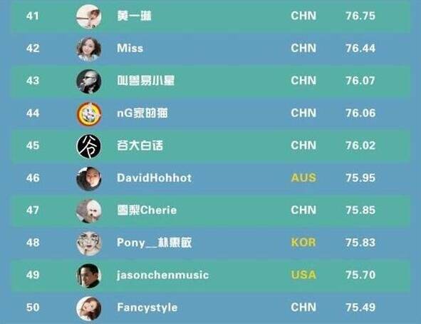 伟德bv1946官网-日均直播 14 小时39 岁网红不幸离世警钟敲响让所有人深受触动