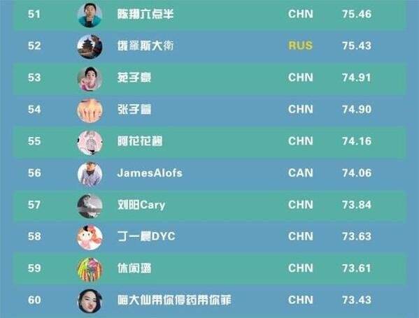 伟德bv1946官网-2026年可靠的网红店招门头设计机构推荐排行