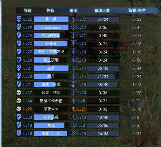 刀盾合璧绝对防御 战意刀盾兵高手进阶攻略