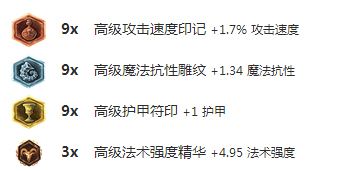 自带日炎超强护盾 6.19崛起的强力上单