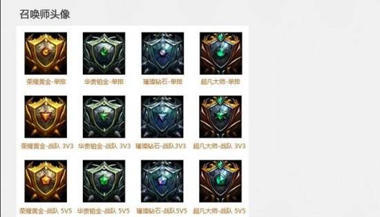 LOL S6赛季奖励出炉 黄金段位送胜利之树茂凯