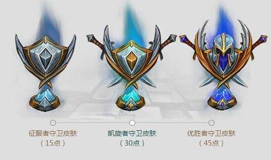 LOL S6赛季奖励出炉 黄金段位送胜利之树茂凯