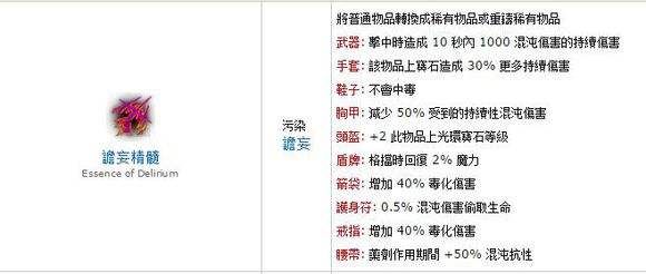 女巫2.4国际服BD搬运 OCC+ED-CI-3诅咒攻略