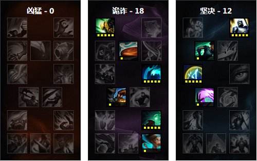 躺着也能上钻石 AD最喜欢的辅助英雄