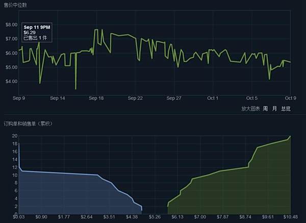 csgo超爆话筒音乐盒 超爆话筒音乐盒介绍