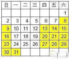LOL冠军勋章令是什么？3阶头像特效非永久
