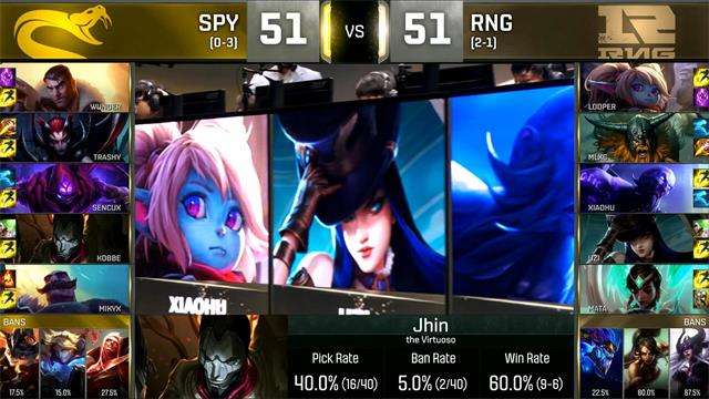 SPY状态大勇爆冷得胜 RNG失误葬送好局