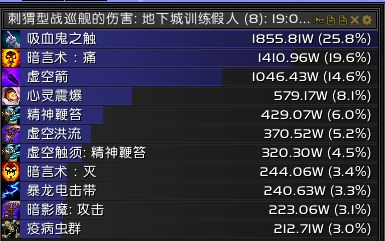 如何+1S 7.0暗牧自杀天赋两分钟手法心得
