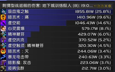 如何+1S 7.0暗牧自杀天赋两分钟手法心得