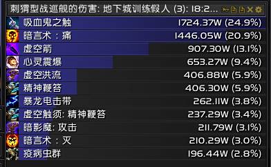 如何+1S 7.0暗牧自杀天赋两分钟手法心得