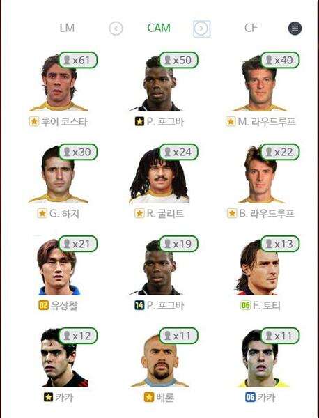 FIFAOL韩服老司机 金星段位各位置使用介绍