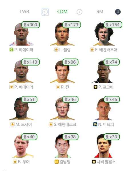 FIFAOL韩服老司机 金星段位各位置使用介绍
