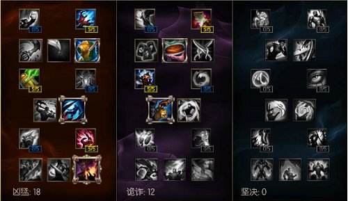 不可忽视的小个子选手  萌萌哒提莫教你做人