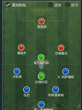 Fifa Online 3 全攻全守战术教学攻略详解 特玩网