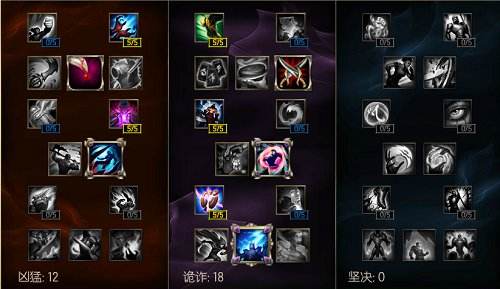 6.20坦克联盟又要崛起？三大法坦保驾护航